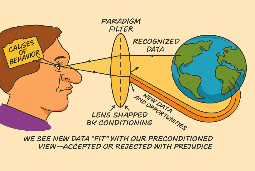 How Your Paradigm Shapes What You See