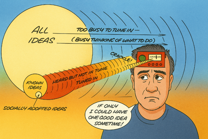 Tuning into your Mind frequency